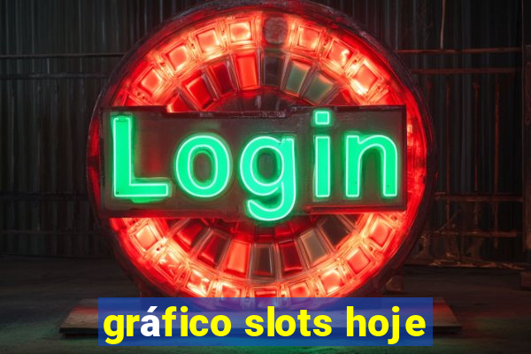 gráfico slots hoje