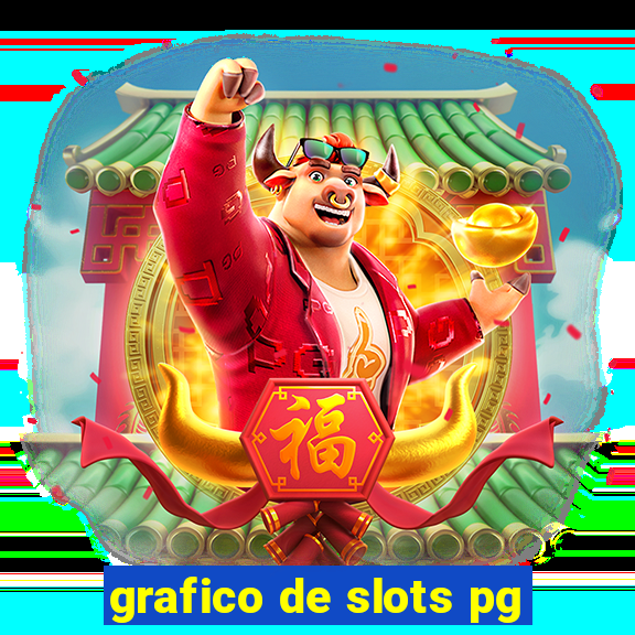 grafico de slots pg