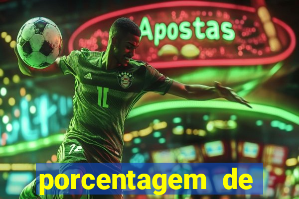 porcentagem de pagamento slots