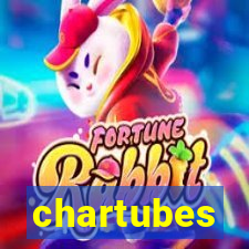 chartubes