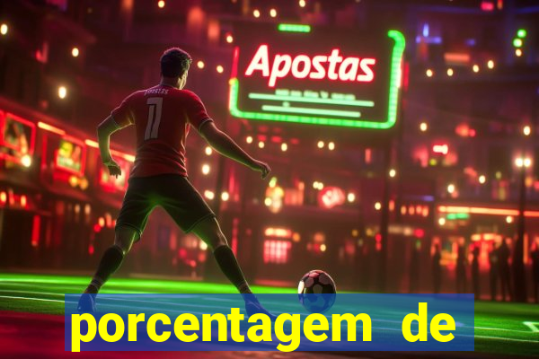 porcentagem de jogos pagantes slots