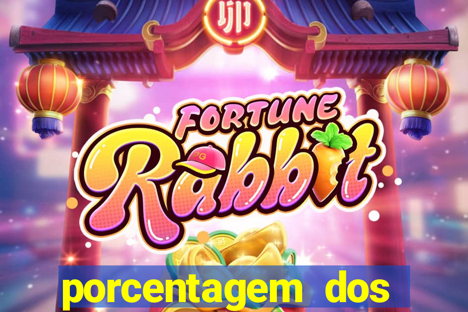 porcentagem dos jogos pg slots