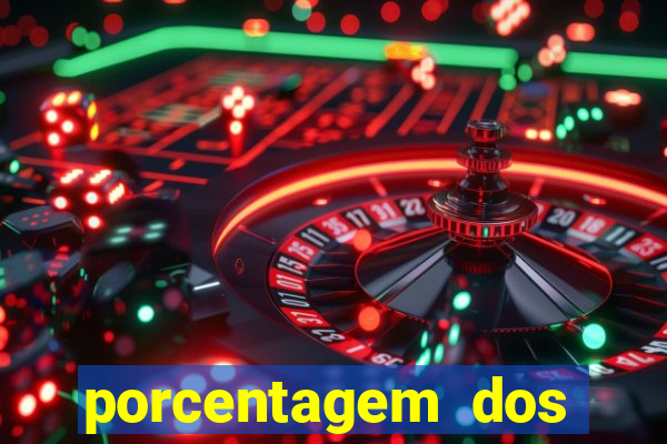 porcentagem dos jogos pg slots