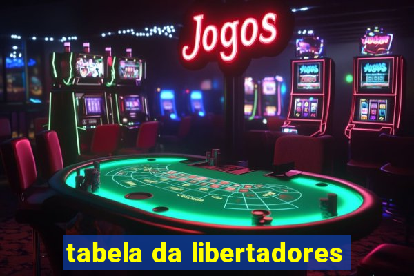 tabela da libertadores