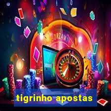 tigrinho apostas