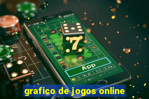 grafico de jogos online