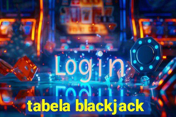 tabela blackjack