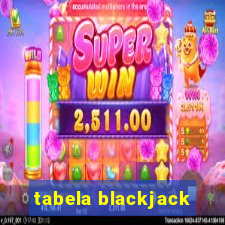 tabela blackjack