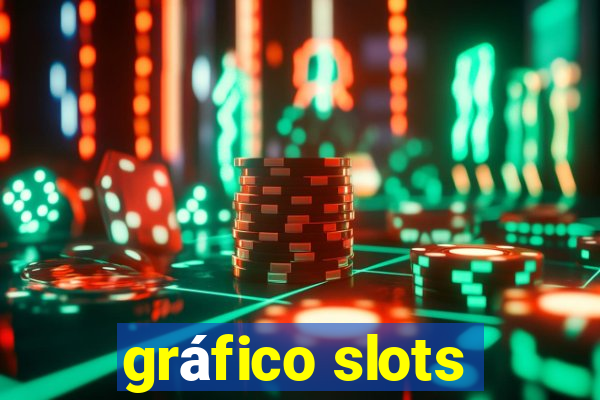 gráfico slots