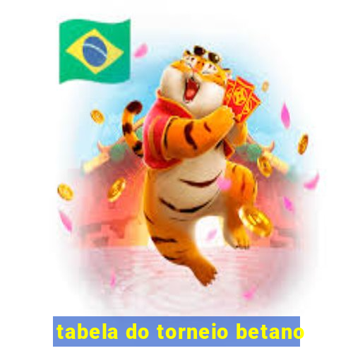 tabela do torneio betano