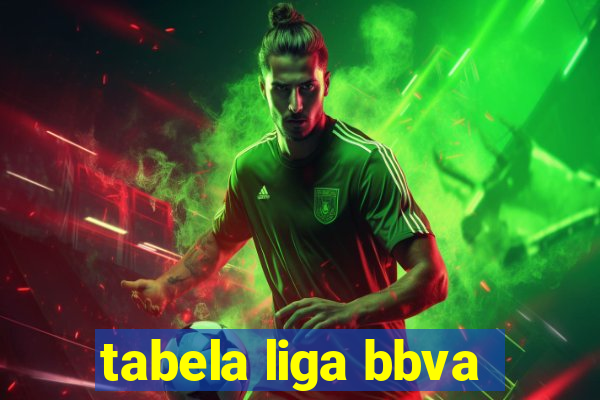 tabela liga bbva