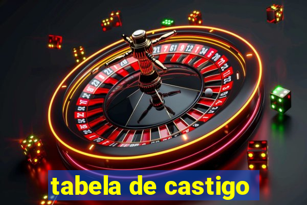 tabela de castigo