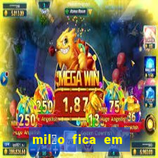 mil茫o fica em qual pa铆s