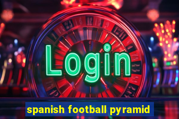 spanish football pyramid