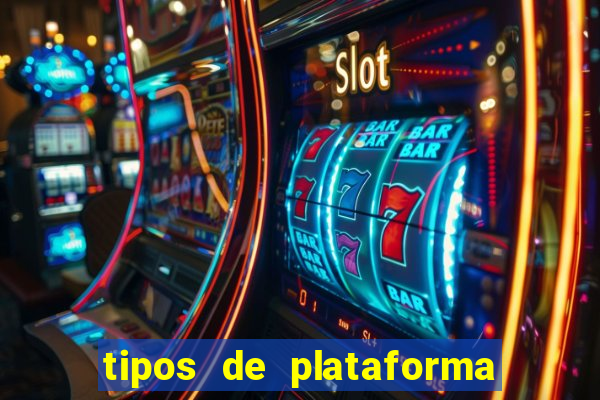 tipos de plataforma de jogos