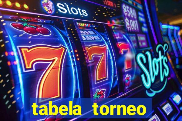 tabela torneo betano argentina