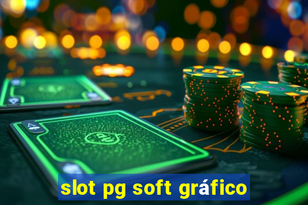 slot pg soft gráfico