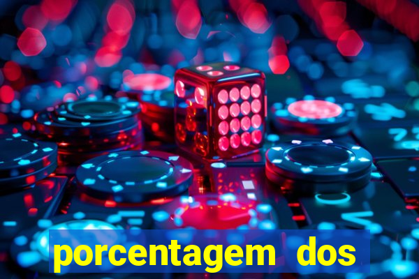 porcentagem dos jogos slots