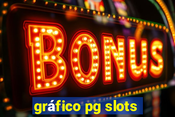 gráfico pg slots