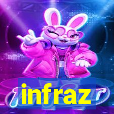 infraz