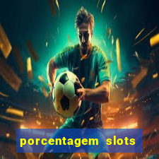 porcentagem slots tempo real