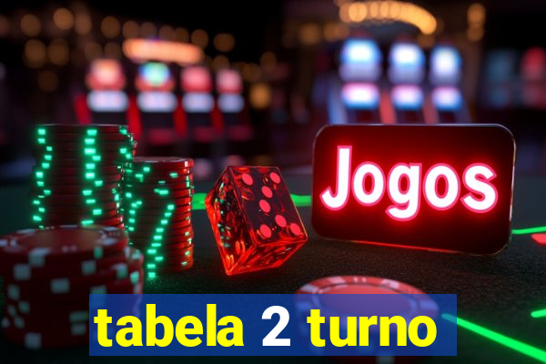 tabela 2 turno