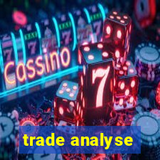 trade analyse