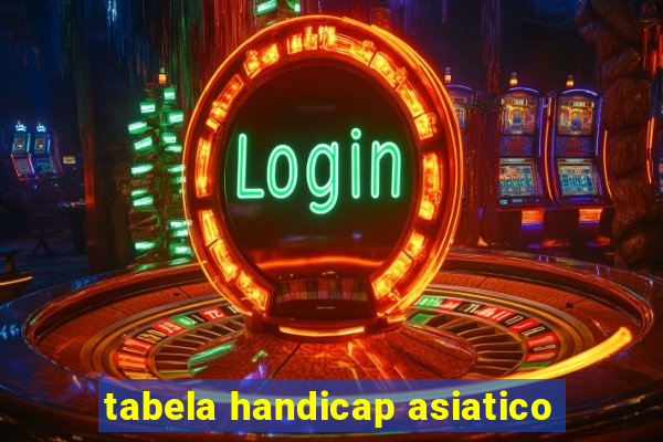 tabela handicap asiatico