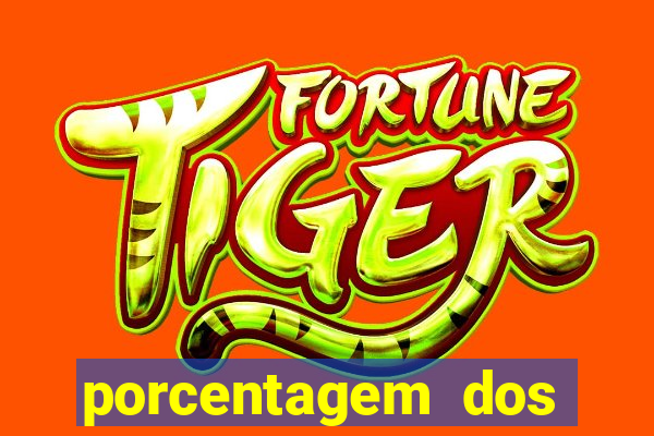 porcentagem dos slots pg