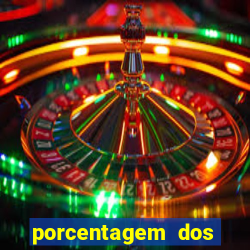 porcentagem dos slots pg agora