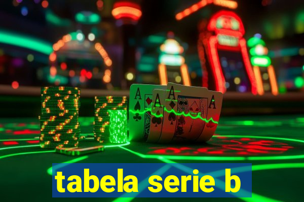 tabela serie b