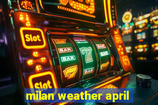 milan weather april