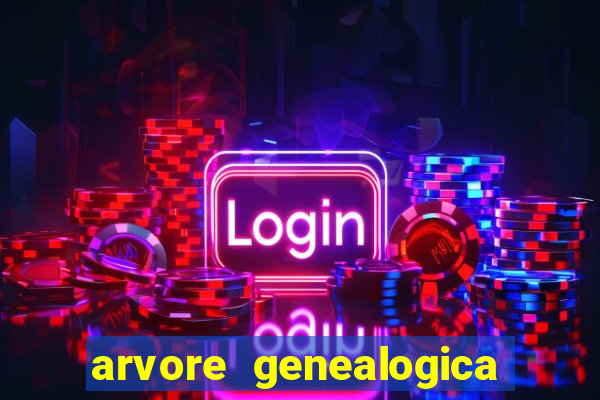 arvore genealogica da familia real inglesa