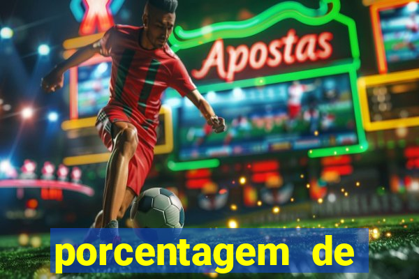 porcentagem de slots pagando