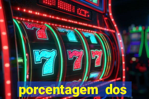 porcentagem dos slots pp