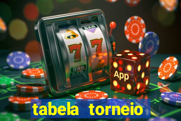 tabela torneio betano argentina