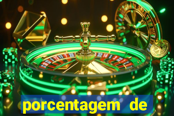 porcentagem de slots pg