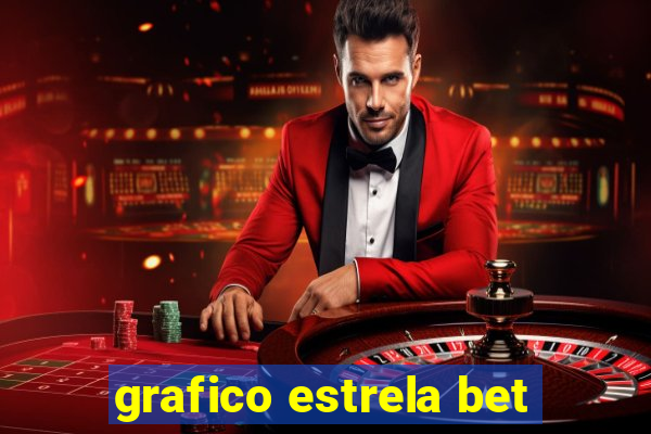 grafico estrela bet