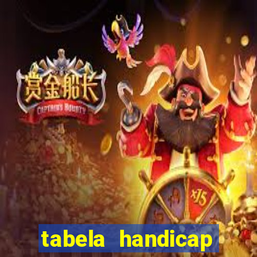 tabela handicap asiatico bet 365