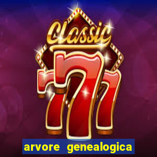 arvore genealogica da rainha elizabeth ll