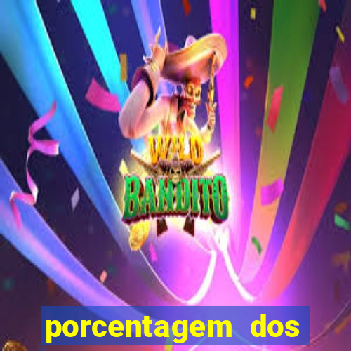 porcentagem dos slots pragmatic