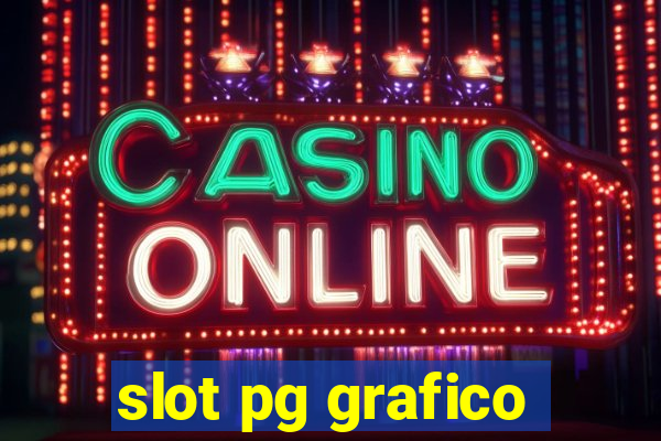 slot pg grafico