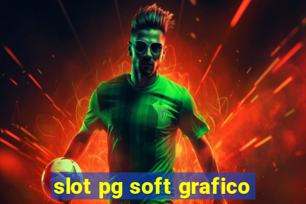 slot pg soft grafico