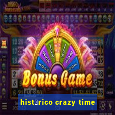 hist贸rico crazy time